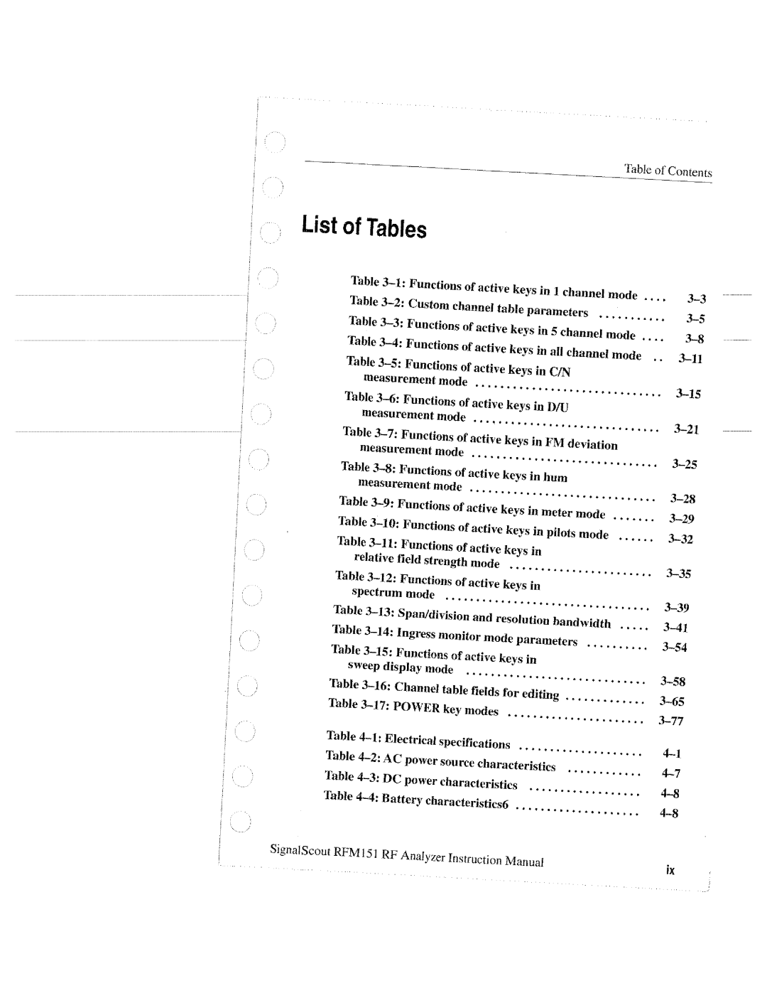 Tektronix 070-9960-01, RFM151 manual 