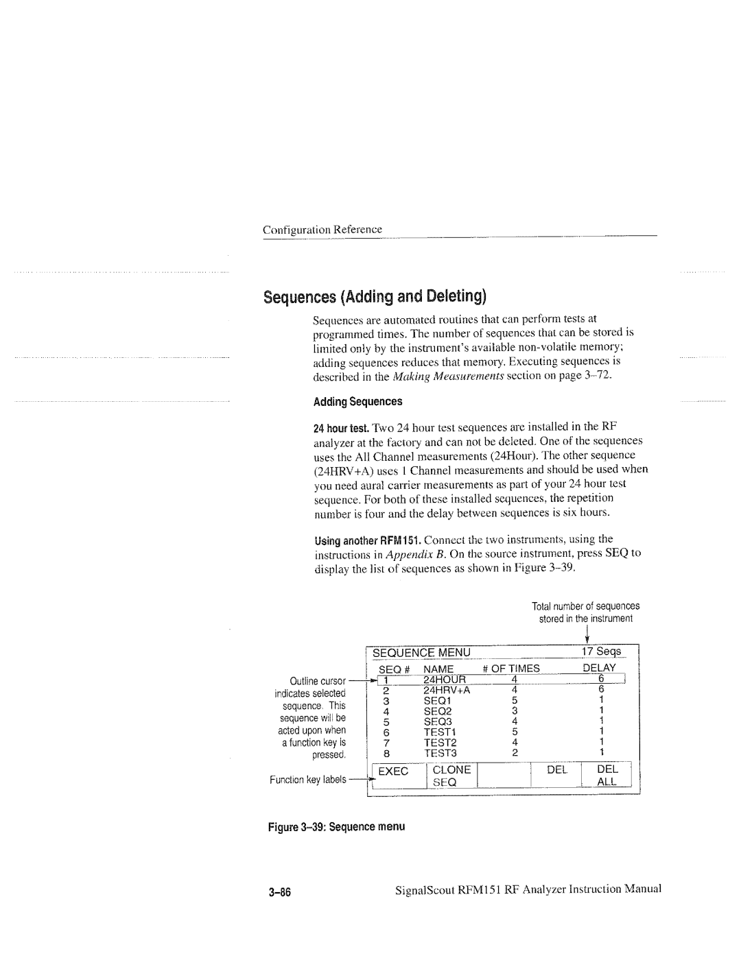 Tektronix RFM151, 070-9960-01 manual 