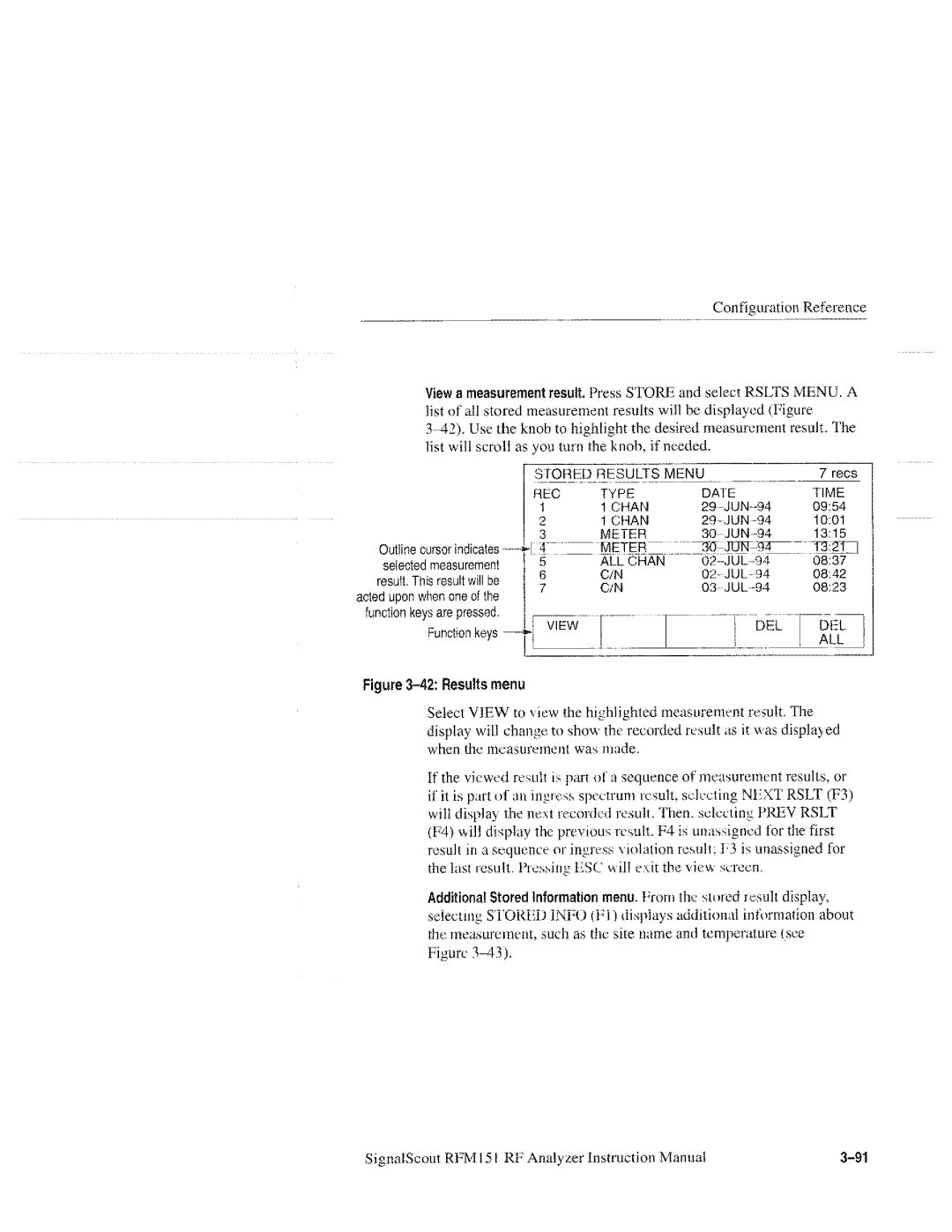 Tektronix 070-9960-01, RFM151 manual 