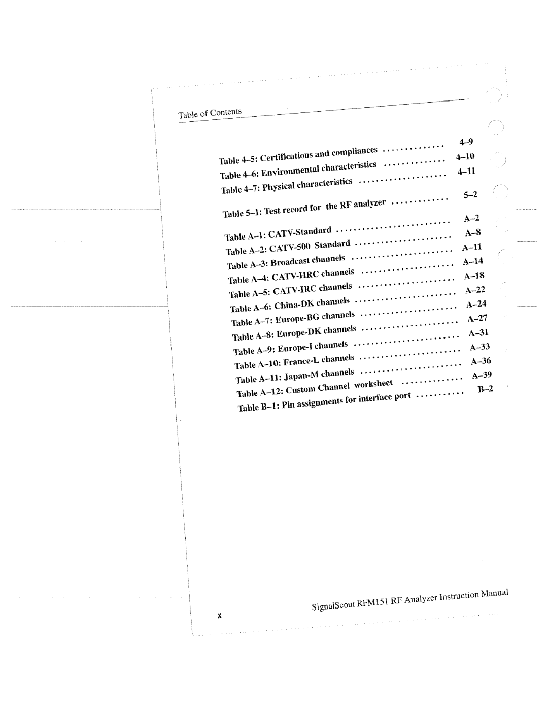 Tektronix RFM151, 070-9960-01 manual 