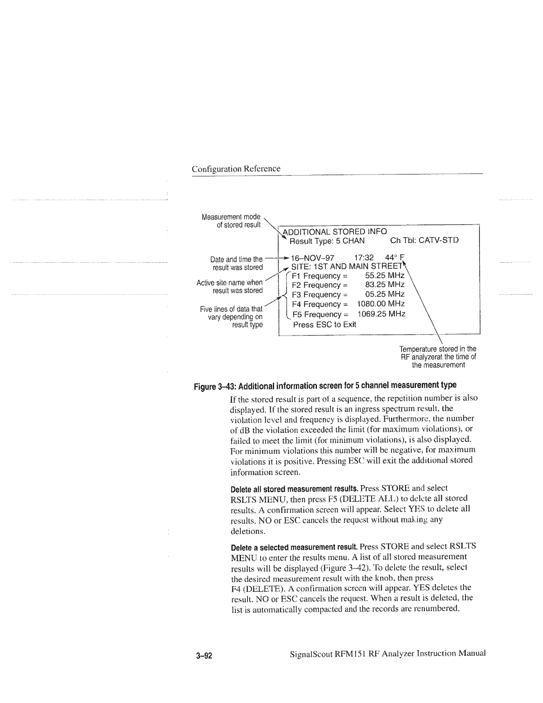 Tektronix RFM151, 070-9960-01 manual 