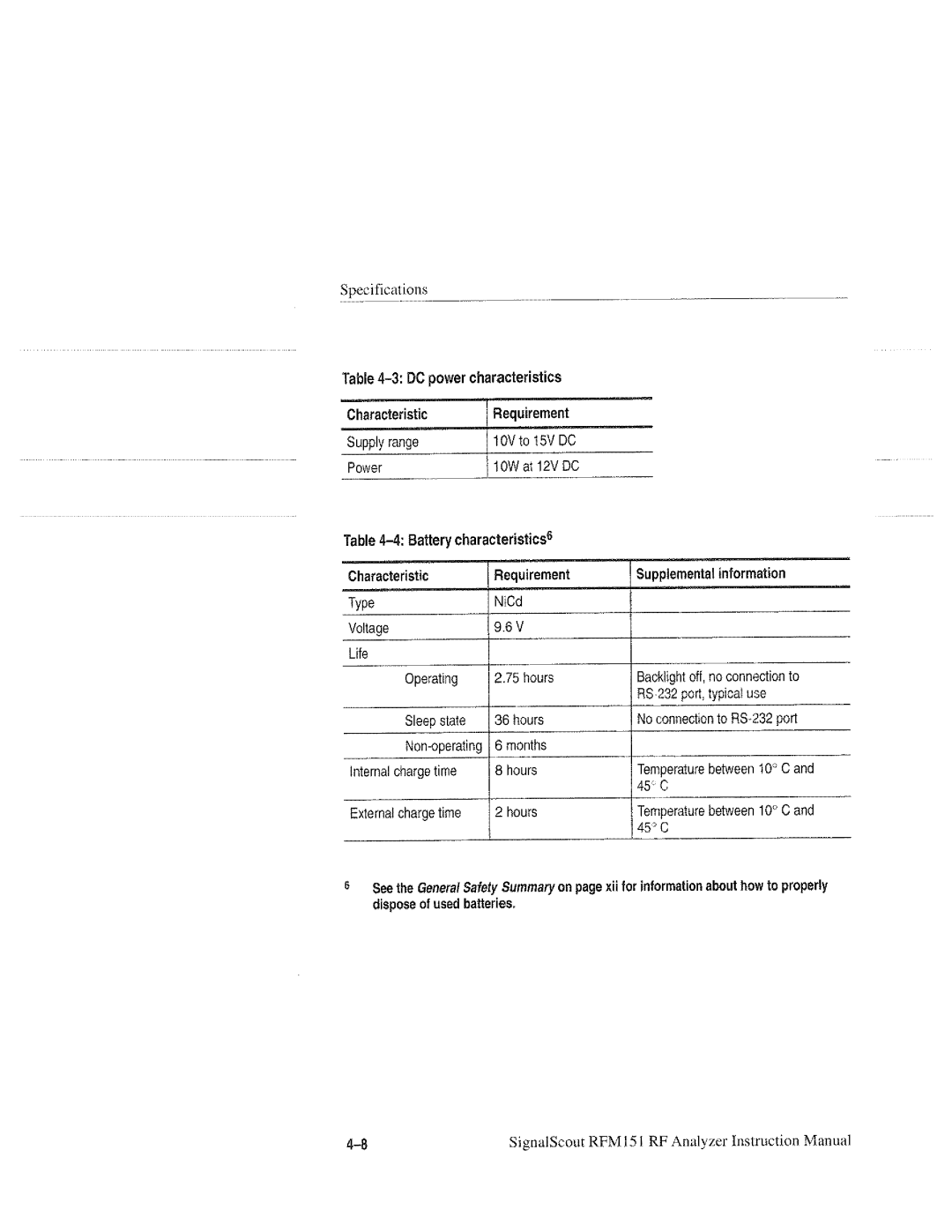 Tektronix RFM151, 070-9960-01 manual 