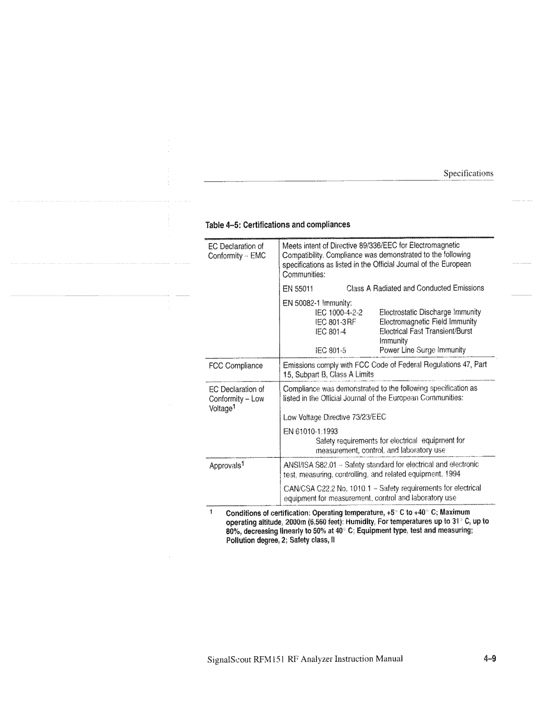 Tektronix 070-9960-01, RFM151 manual 