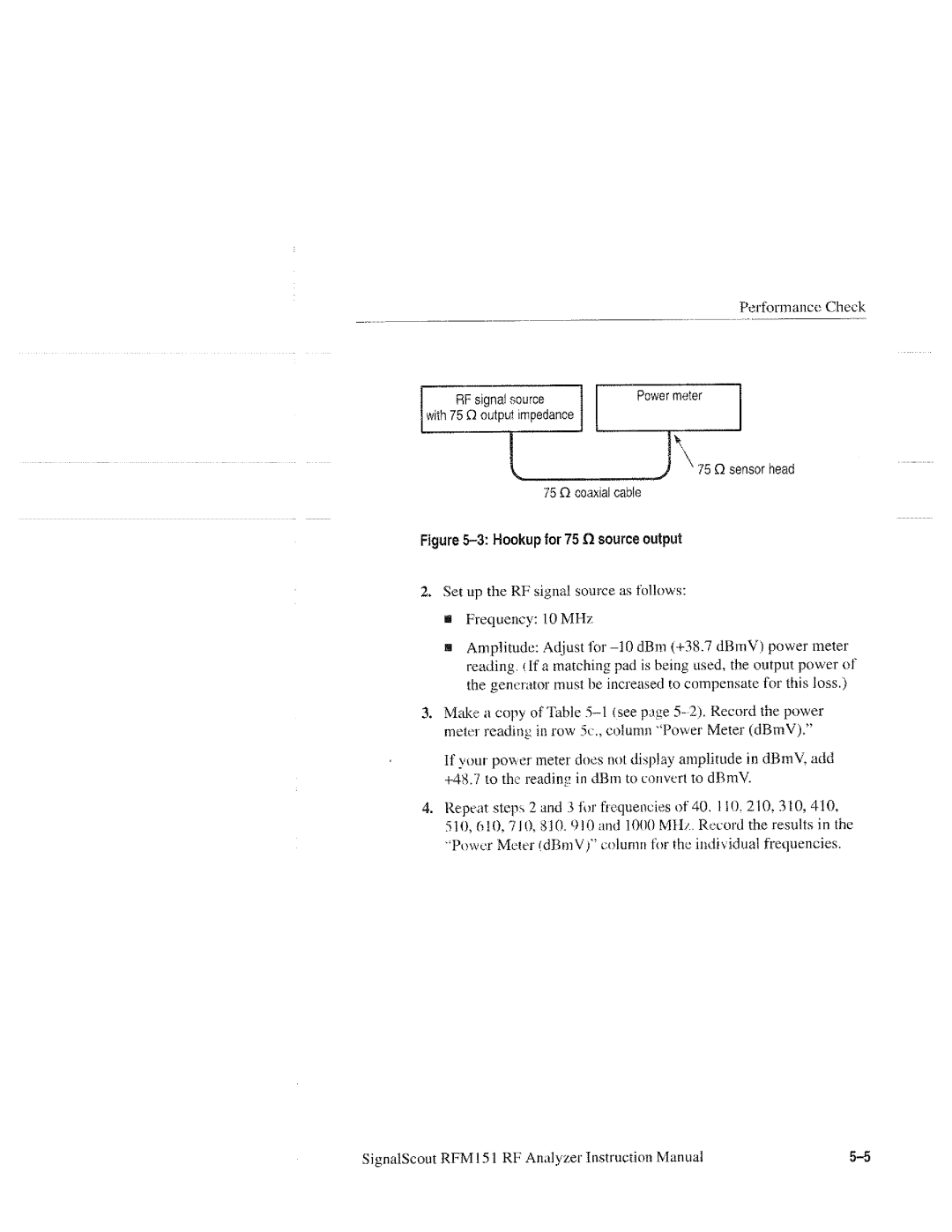 Tektronix 070-9960-01, RFM151 manual 