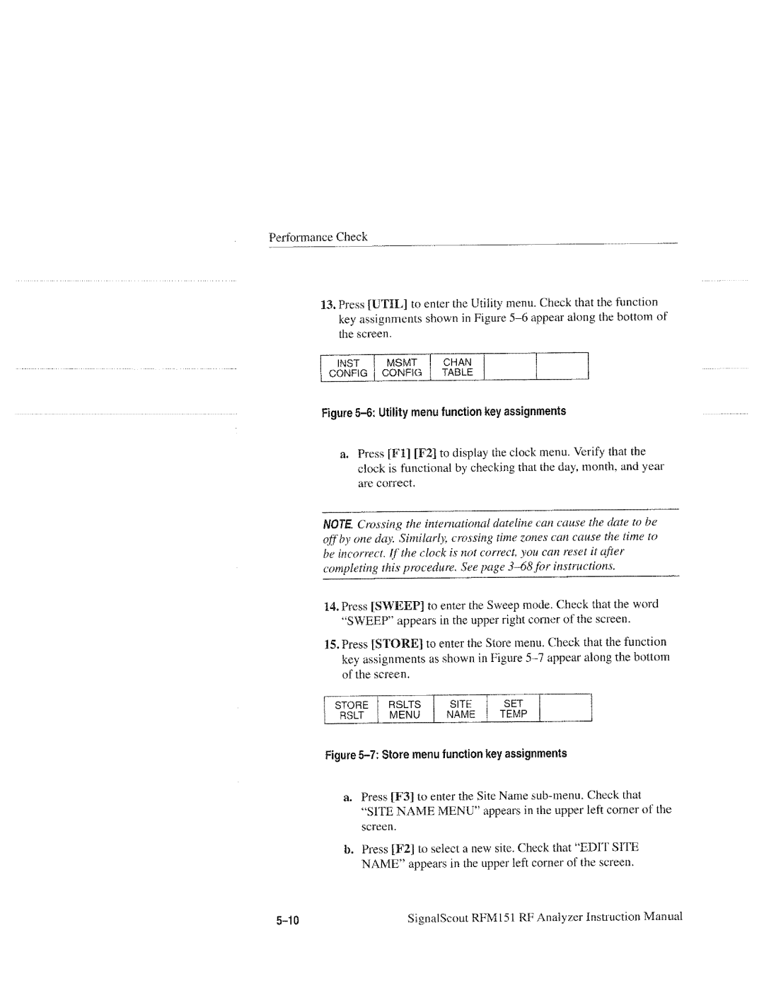 Tektronix RFM151, 070-9960-01 manual 