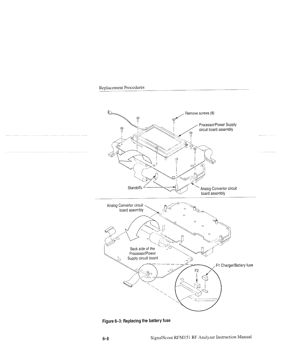 Tektronix RFM151, 070-9960-01 manual 