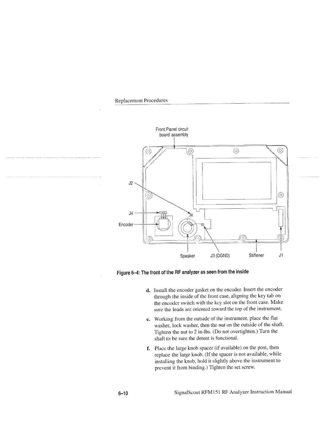 Tektronix RFM151, 070-9960-01 manual 