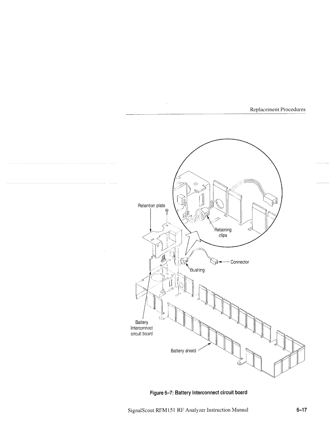 Tektronix 070-9960-01, RFM151 manual 