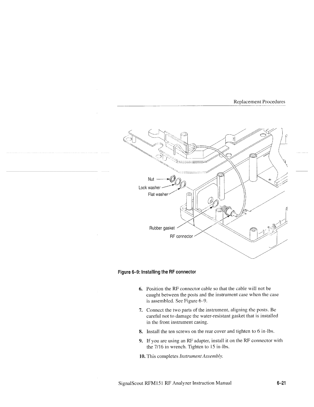 Tektronix 070-9960-01, RFM151 manual 