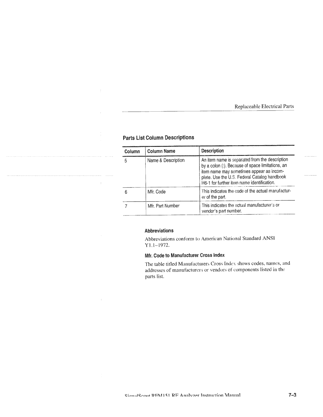 Tektronix 070-9960-01, RFM151 manual 