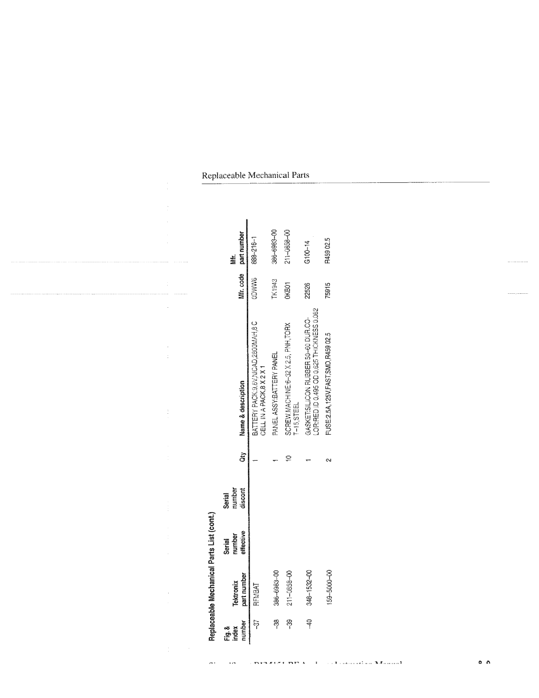 Tektronix 070-9960-01, RFM151 manual 