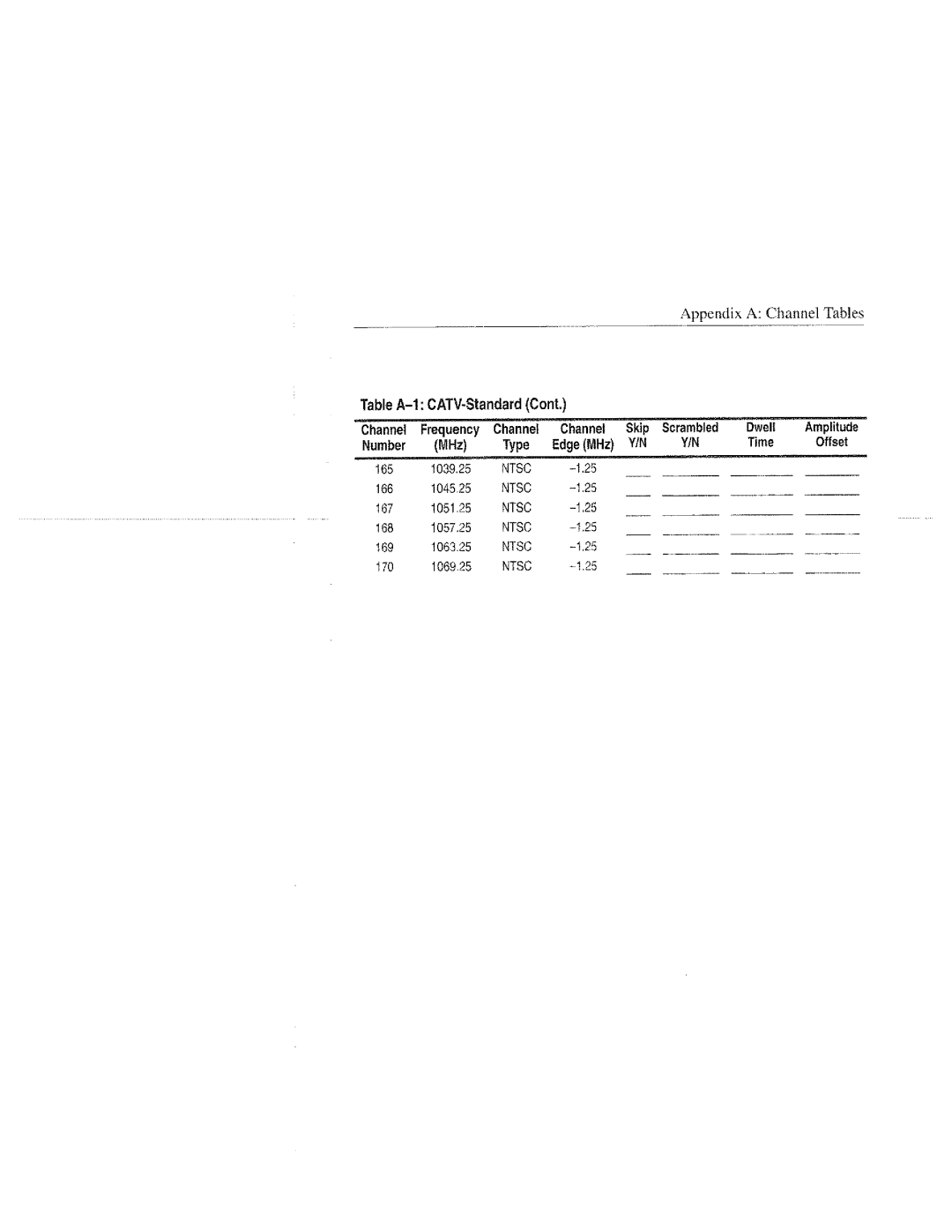 Tektronix 070-9960-01, RFM151 manual 