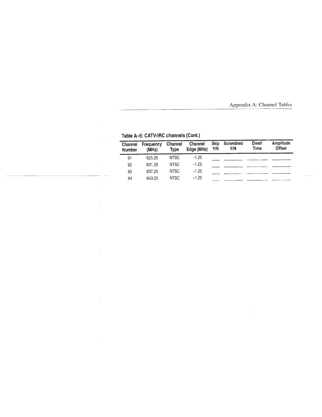 Tektronix 070-9960-01, RFM151 manual 