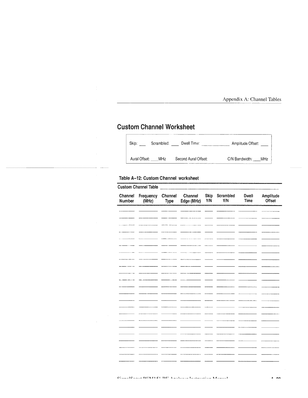 Tektronix 070-9960-01, RFM151 manual 