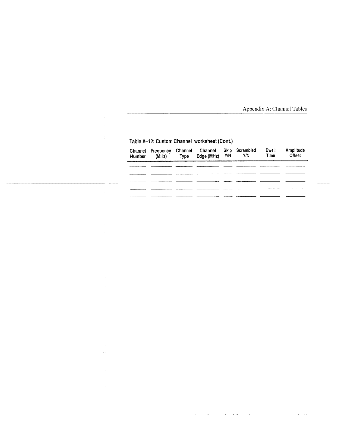 Tektronix 070-9960-01, RFM151 manual 