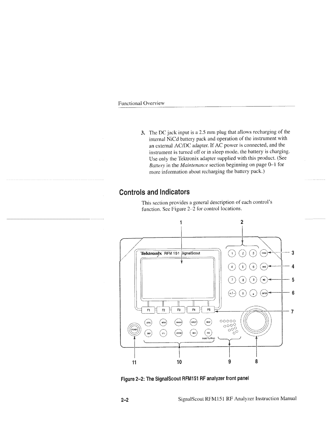 Tektronix RFM151, 070-9960-01 manual 