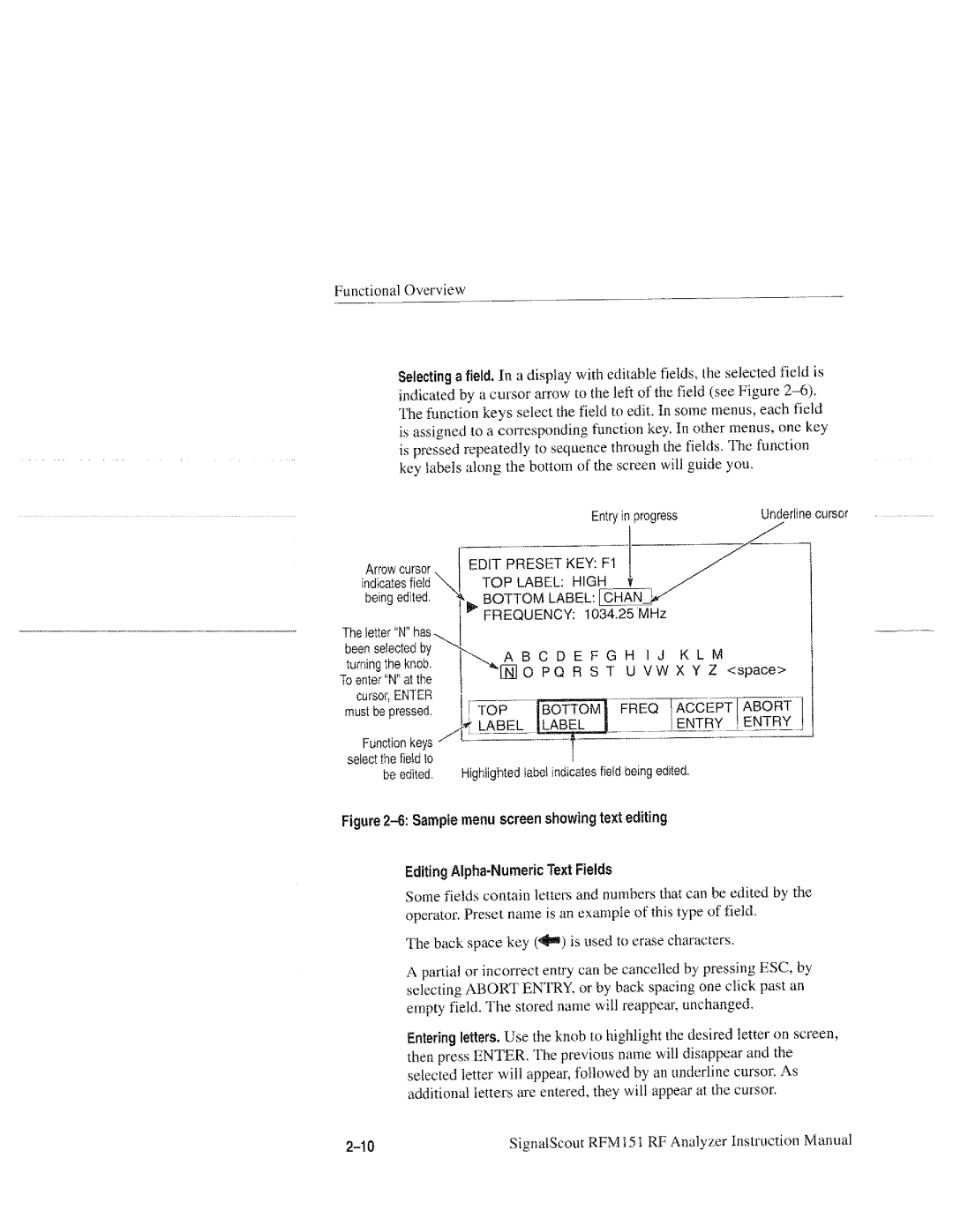 Tektronix RFM151, 070-9960-01 manual 