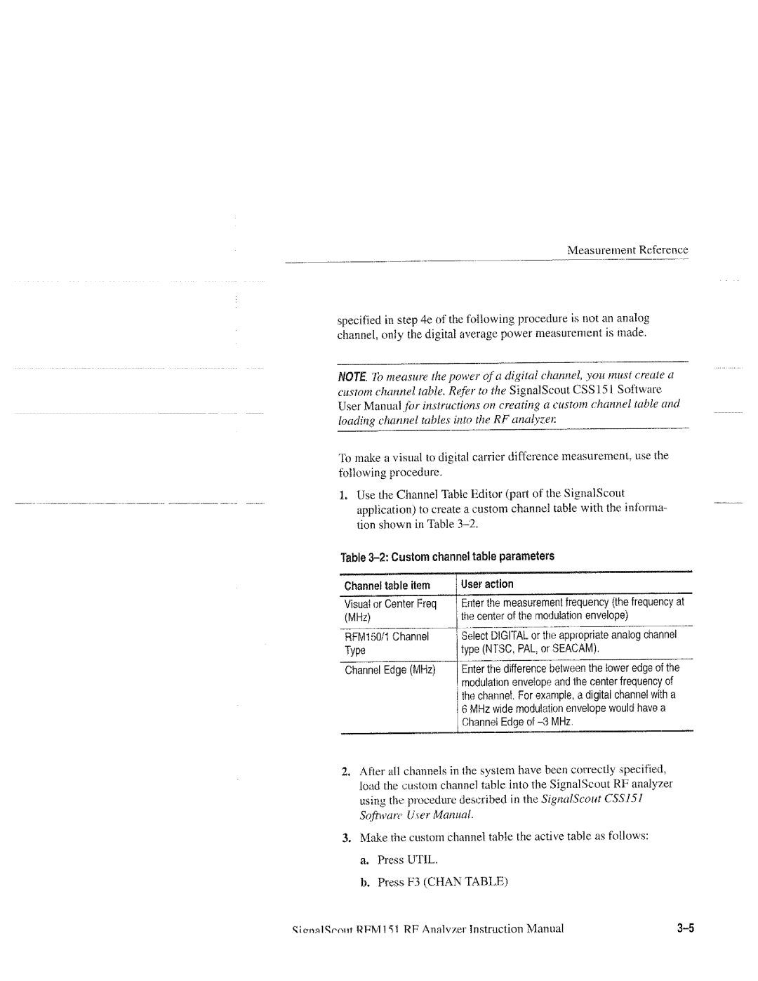 Tektronix 070-9960-01, RFM151 manual 