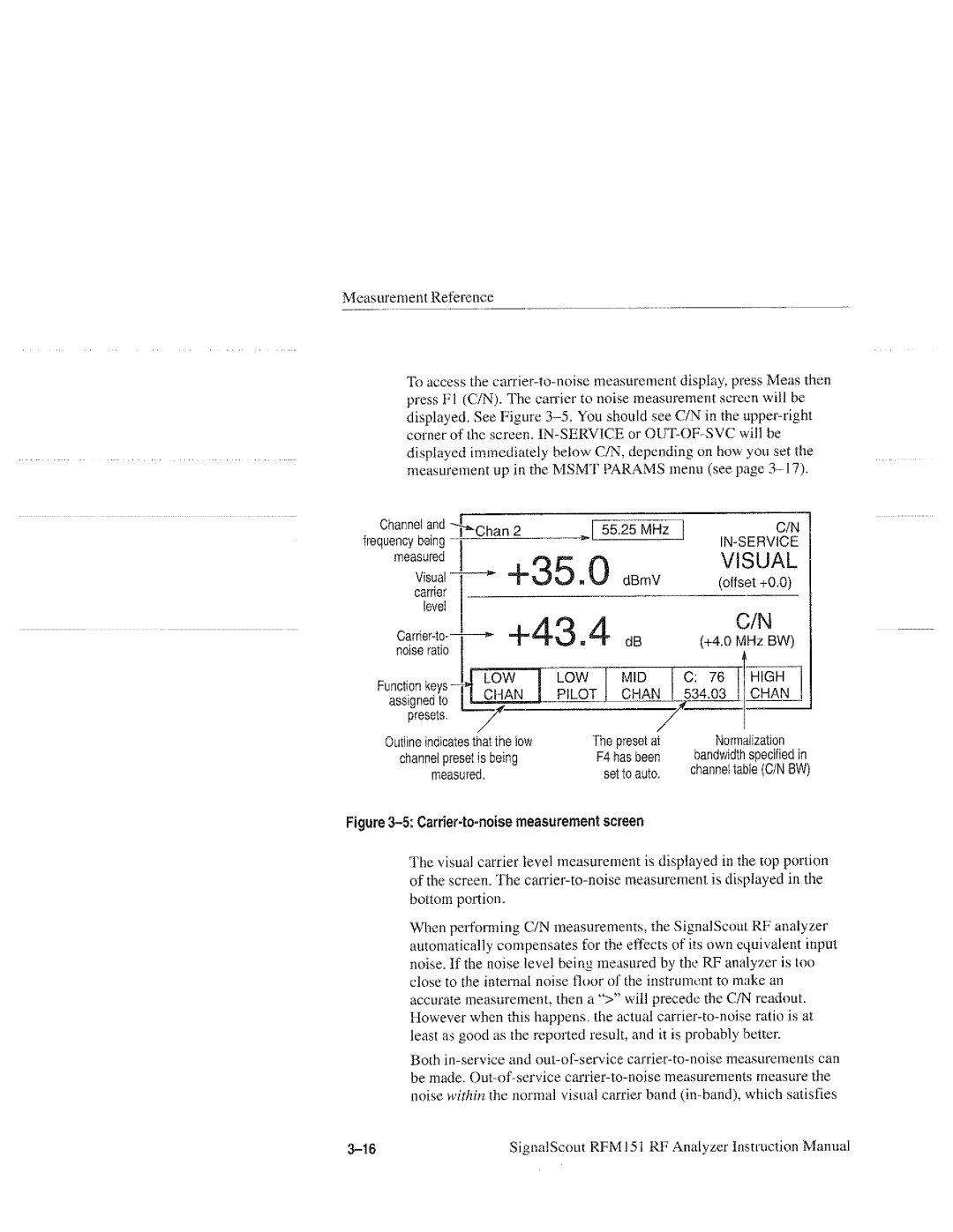 Tektronix RFM151, 070-9960-01 manual 