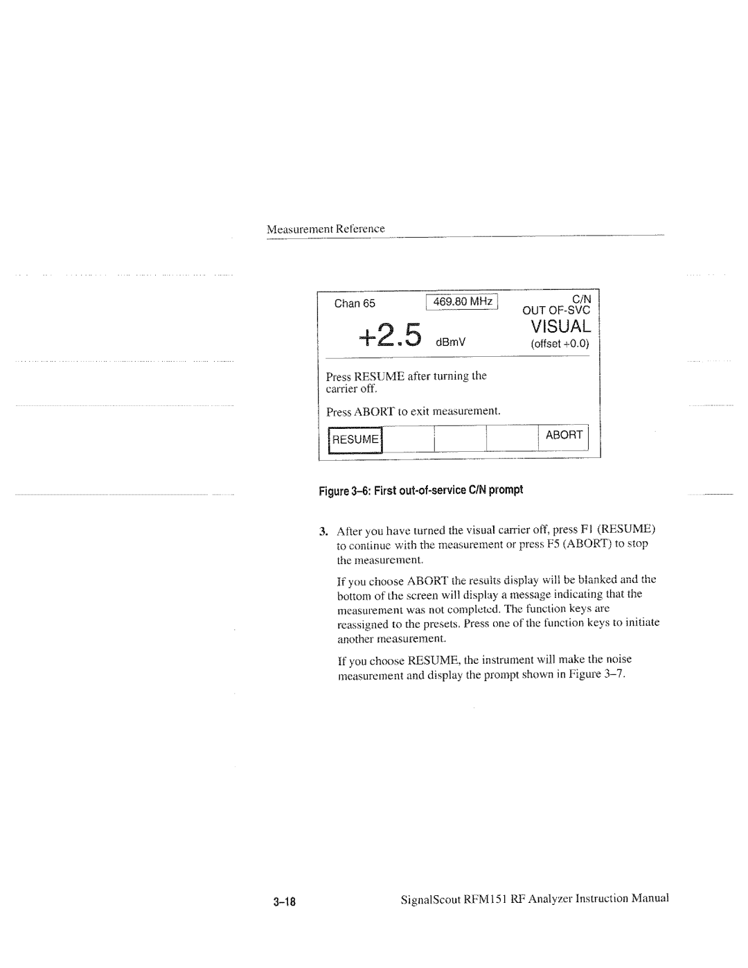 Tektronix RFM151, 070-9960-01 manual 