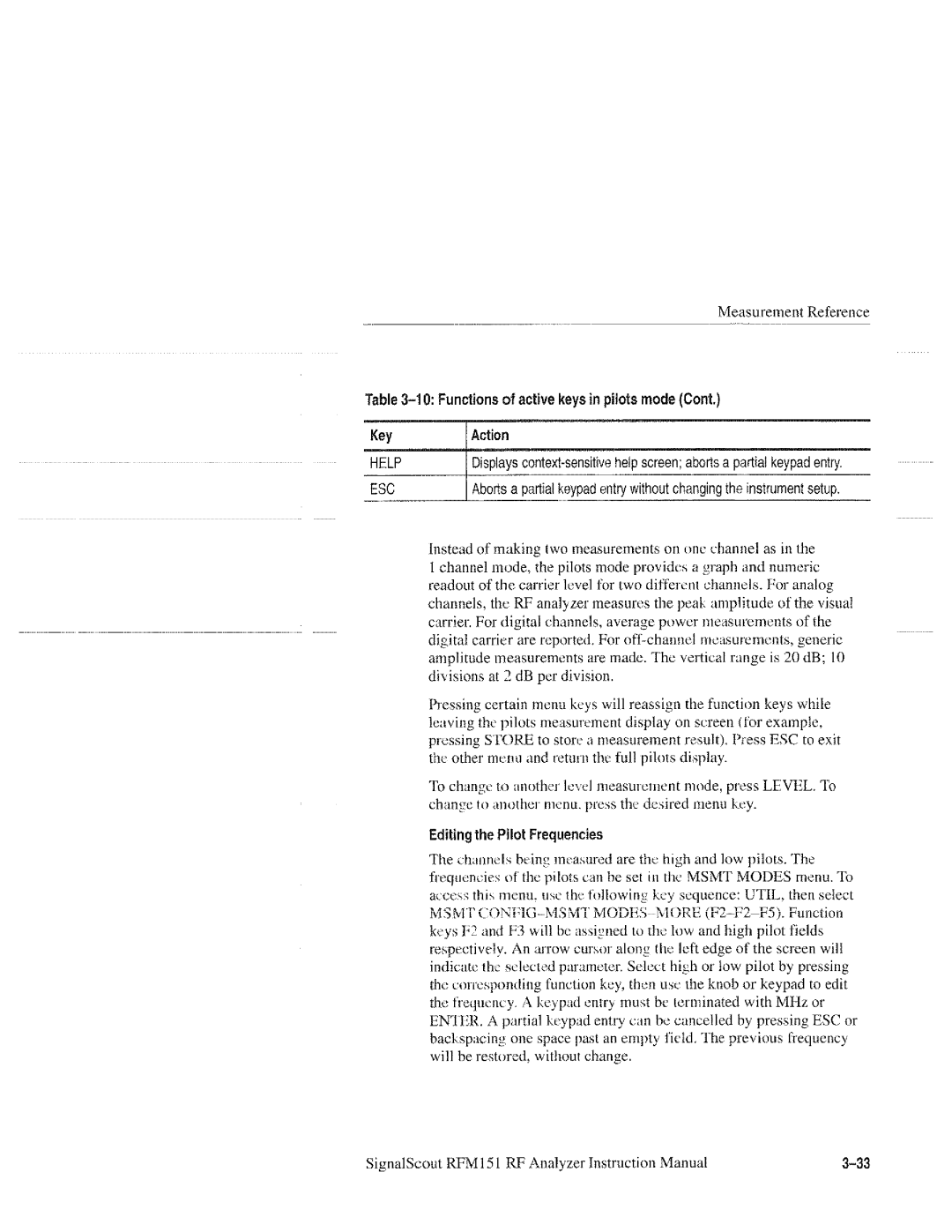 Tektronix 070-9960-01, RFM151 manual 