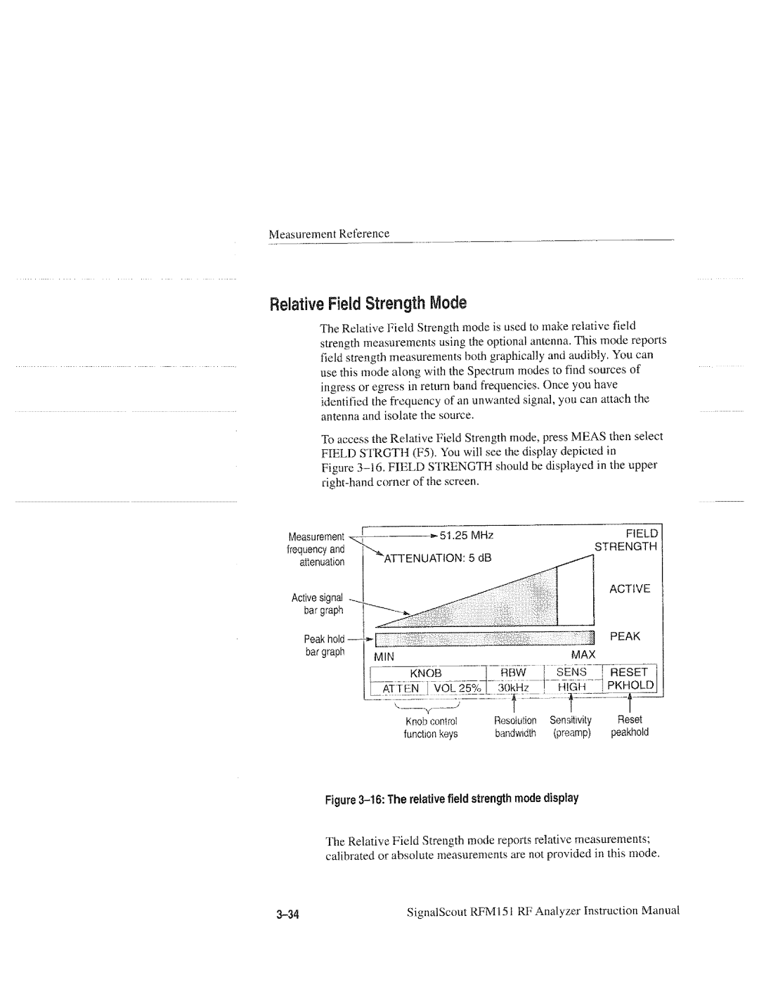 Tektronix RFM151, 070-9960-01 manual 