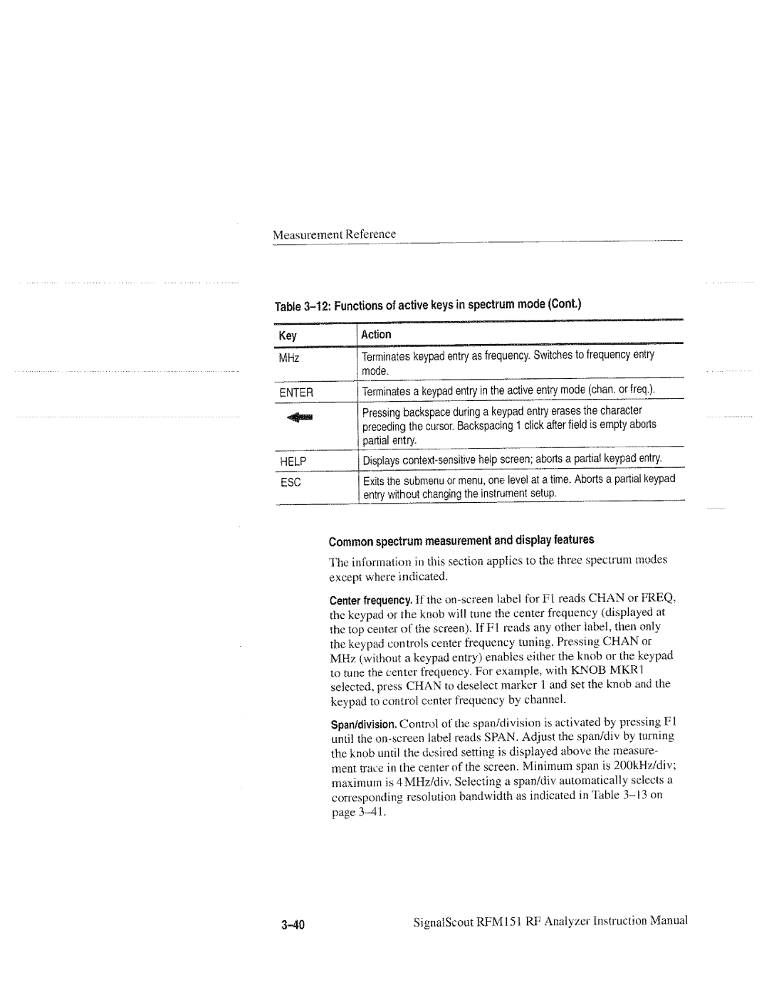 Tektronix RFM151, 070-9960-01 manual 