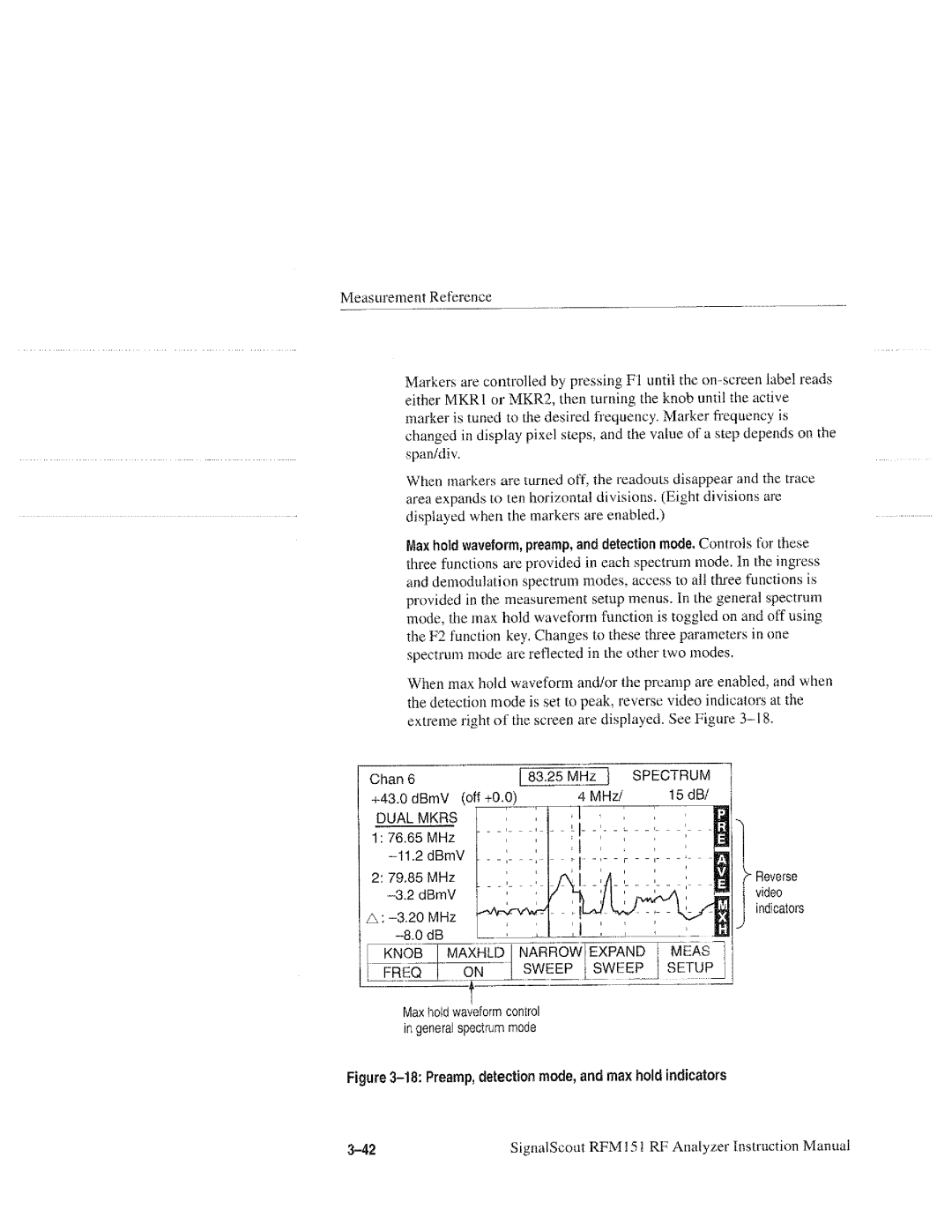 Tektronix RFM151, 070-9960-01 manual 