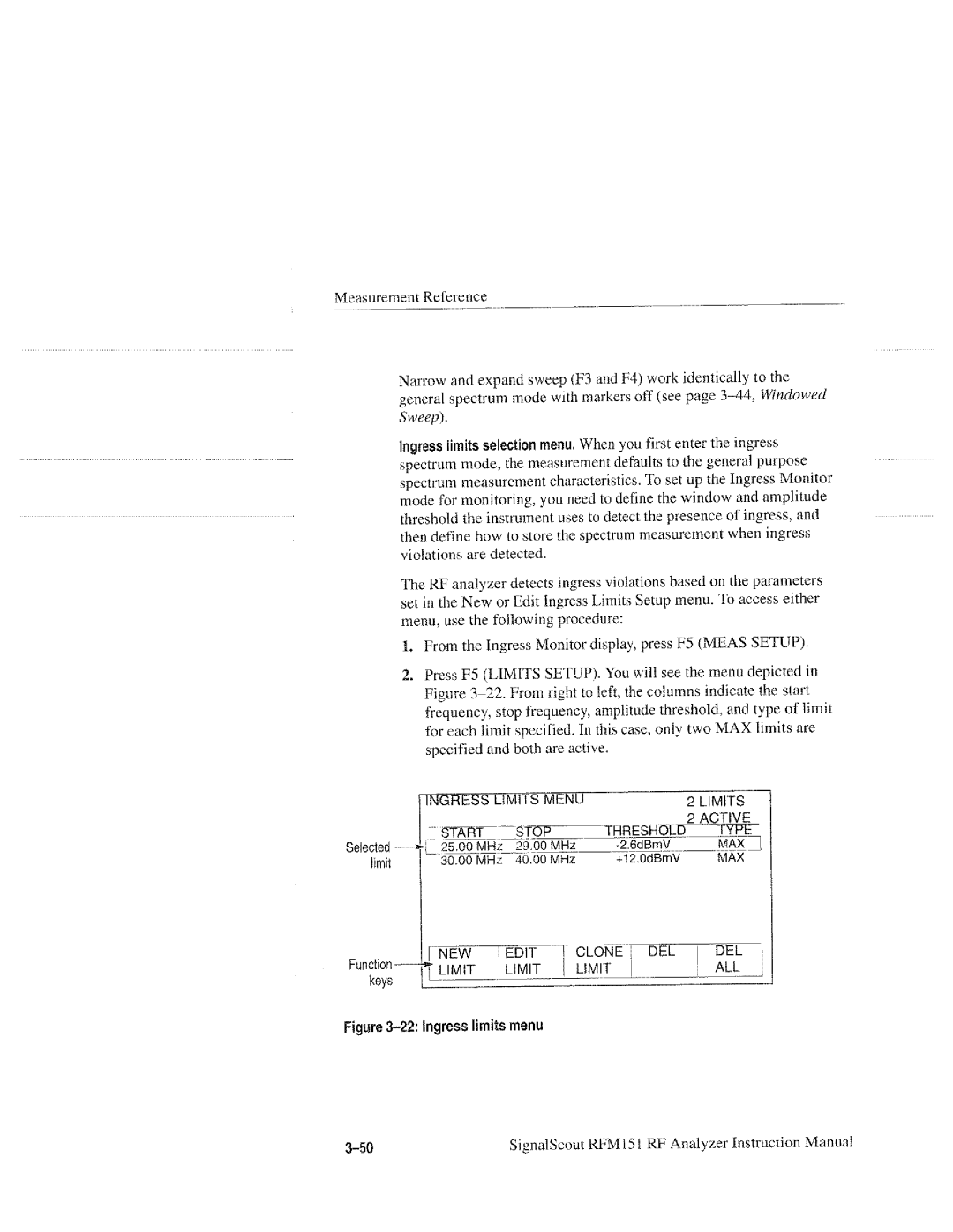 Tektronix RFM151, 070-9960-01 manual 