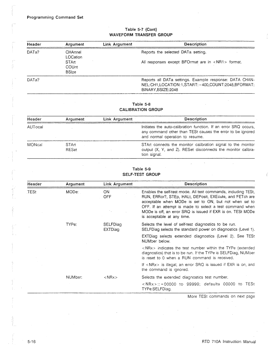 Tektronix RTD 710A manual 