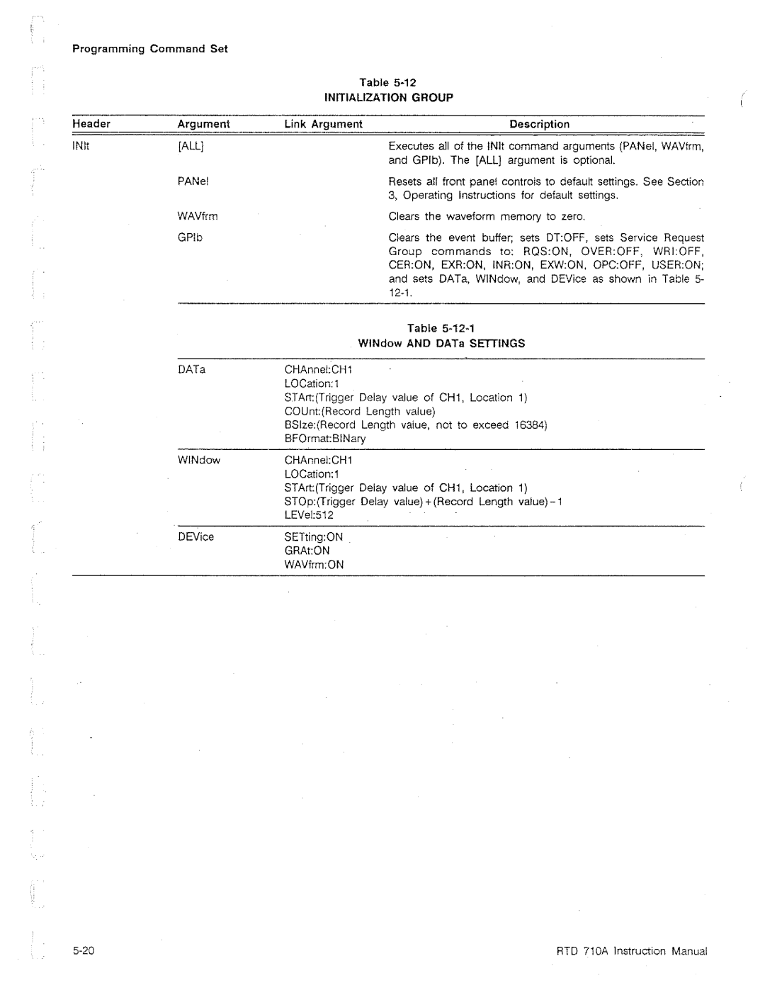 Tektronix RTD 710A manual 