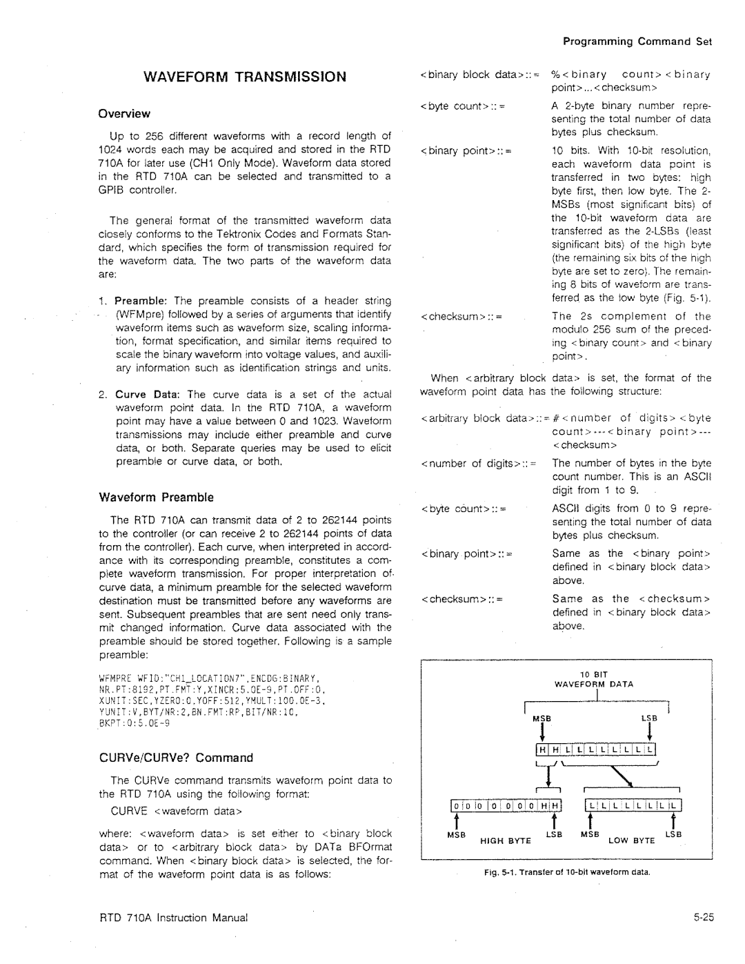 Tektronix RTD 710A manual 