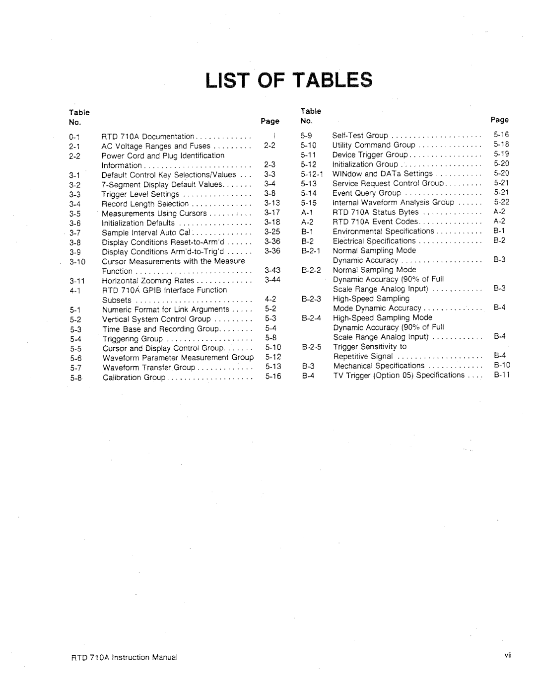 Tektronix RTD 710A manual 