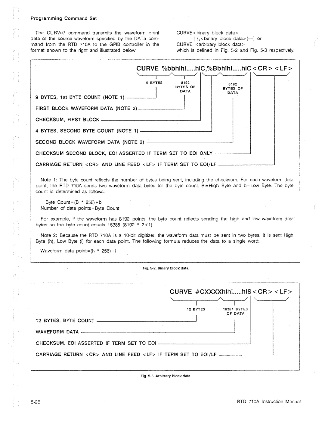 Tektronix RTD 710A manual 