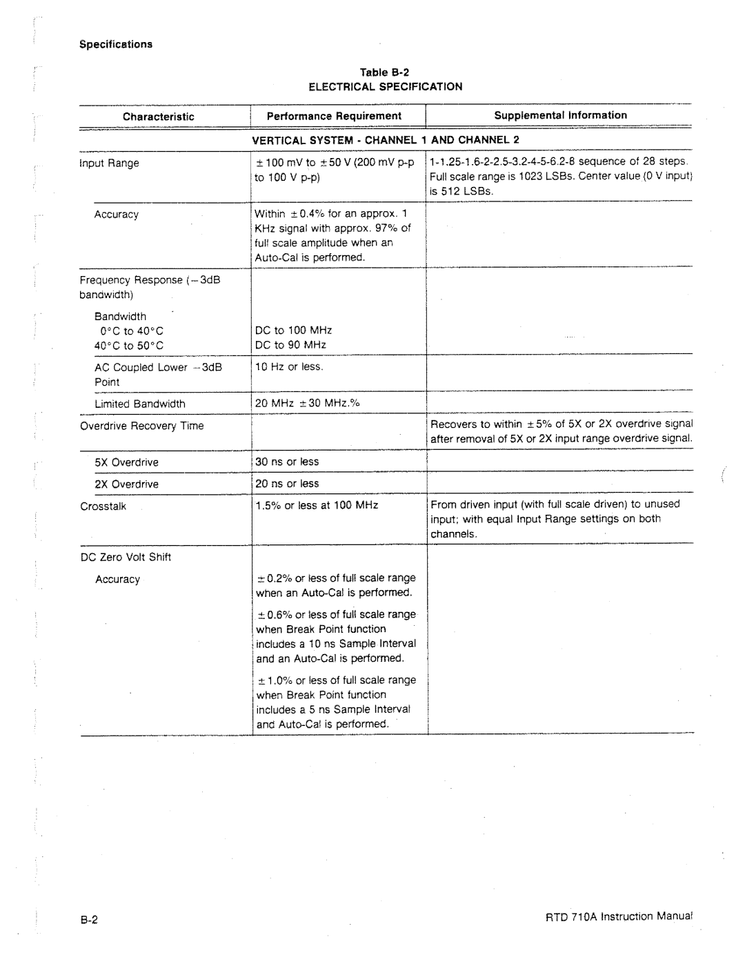 Tektronix RTD 710A manual 