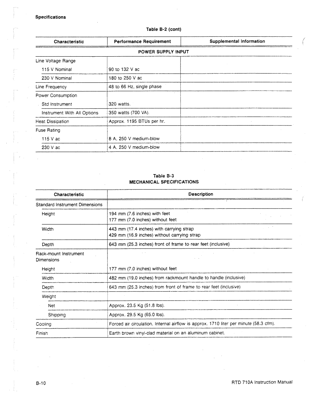 Tektronix RTD 710A manual 