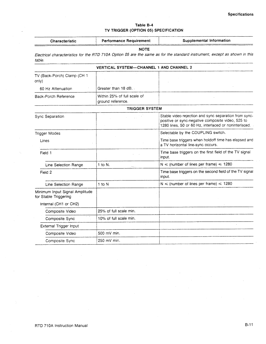Tektronix RTD 710A manual 