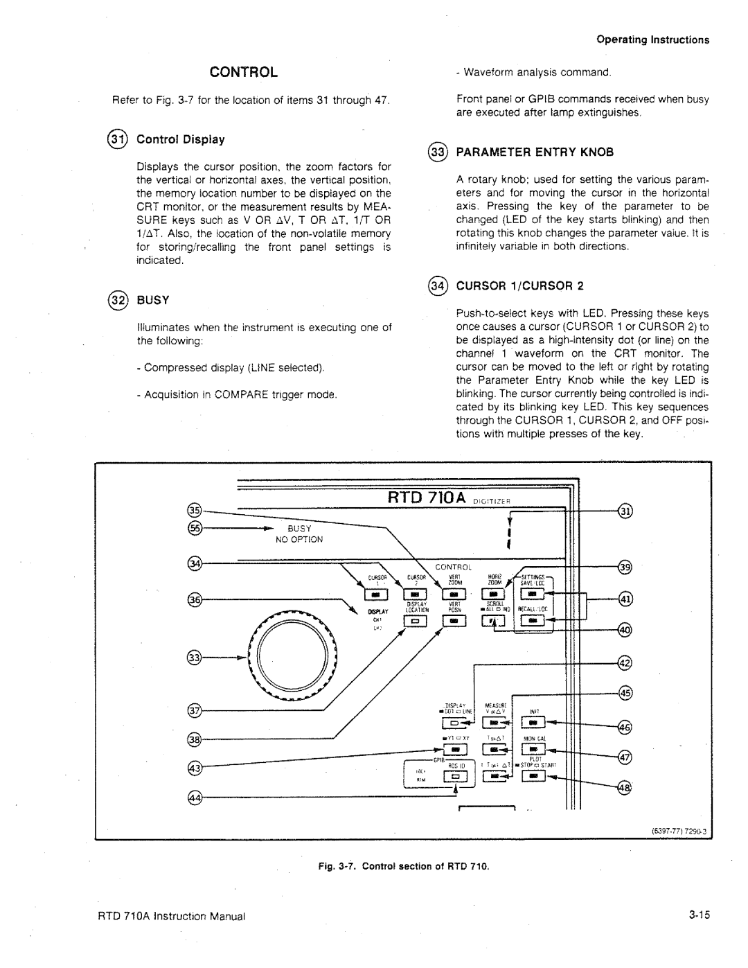 Tektronix RTD 710A manual 