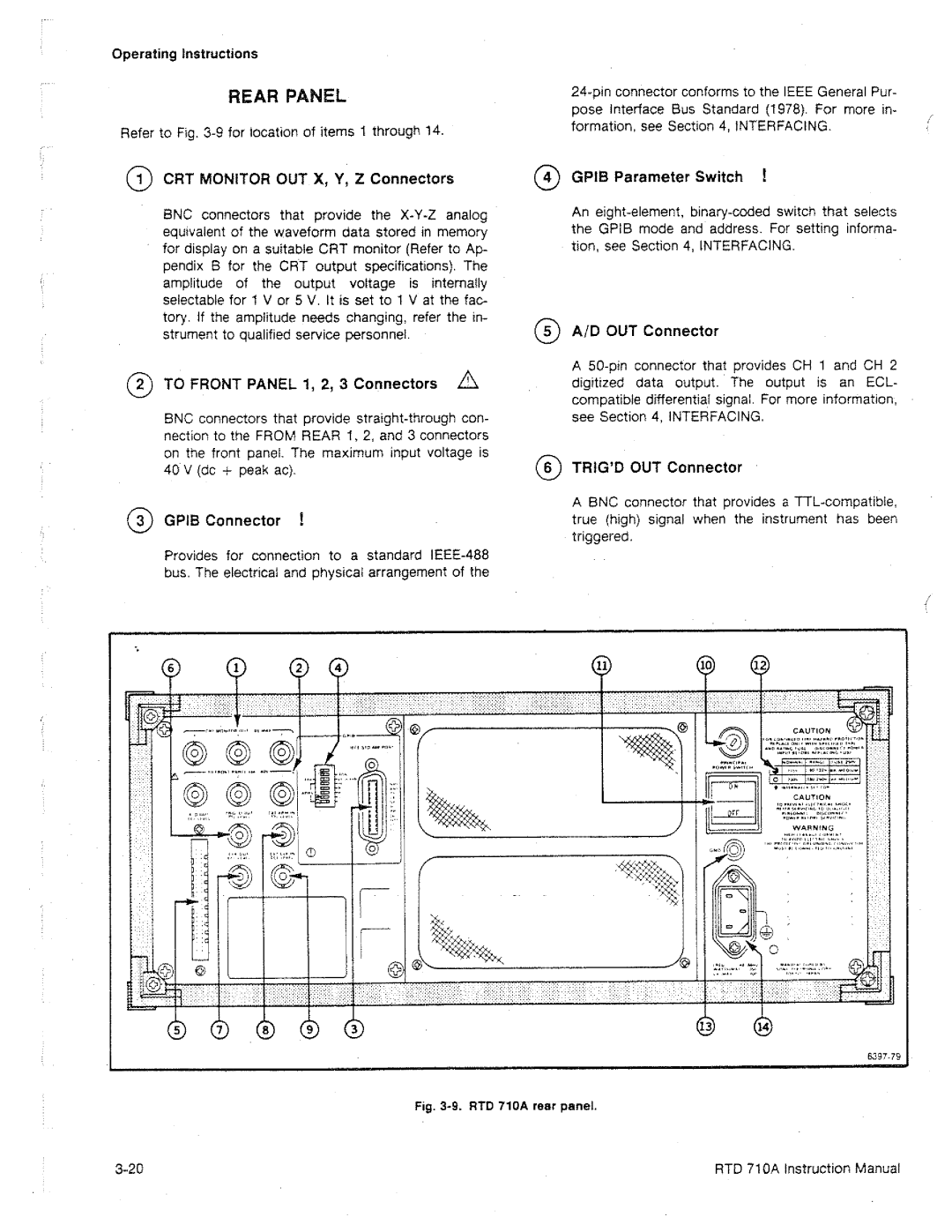 Tektronix RTD 710A manual 