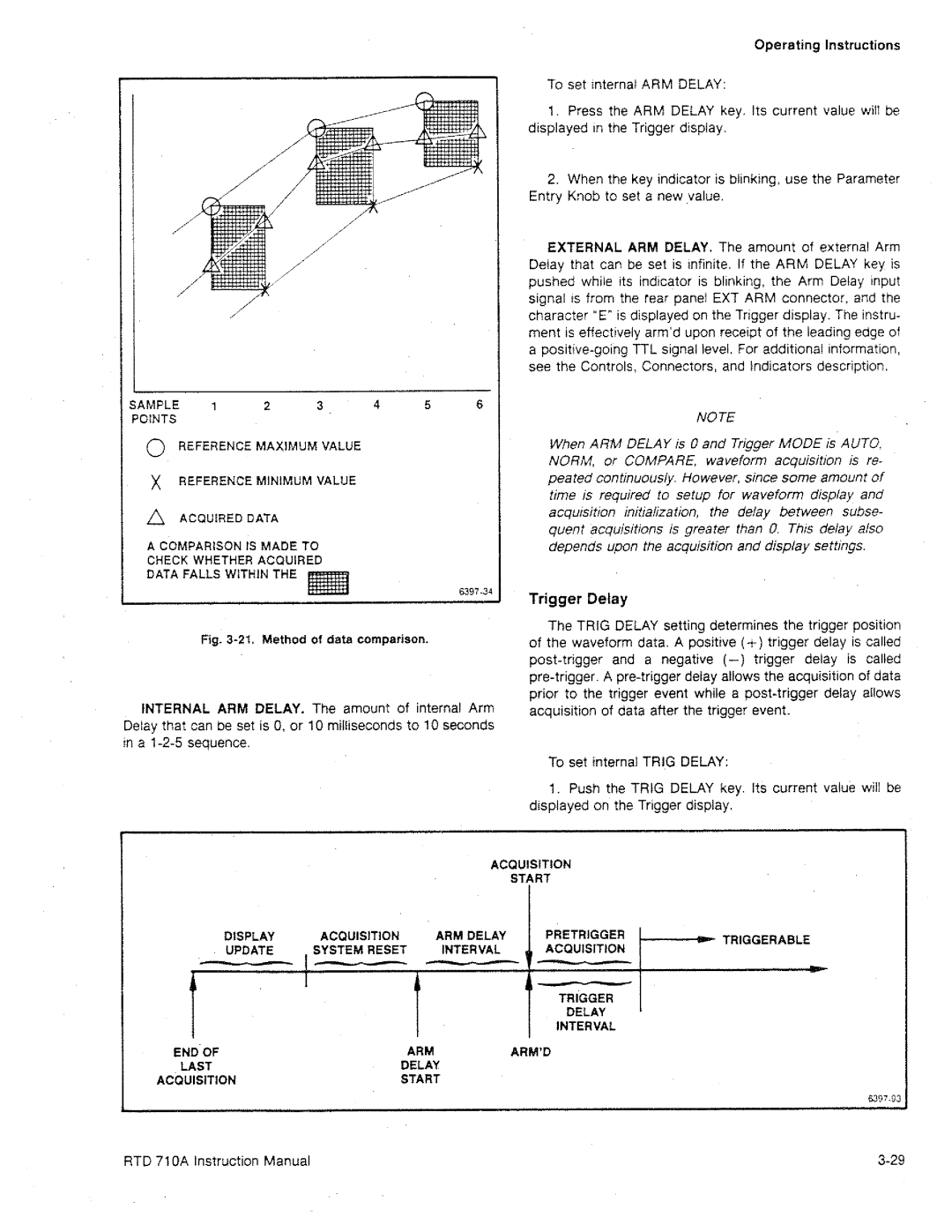 Tektronix RTD 710A manual 