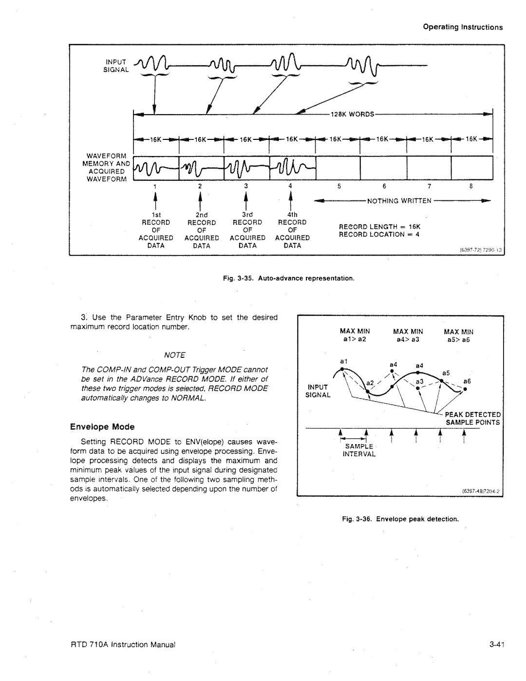 Tektronix RTD 710A manual 