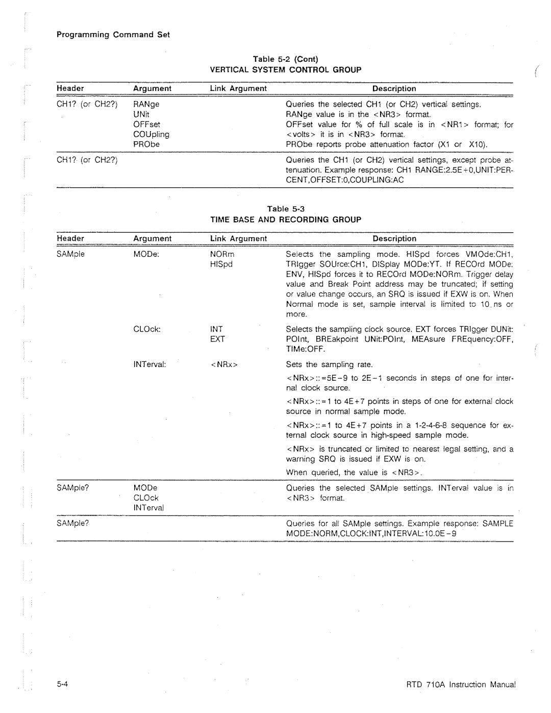 Tektronix RTD 710A manual 