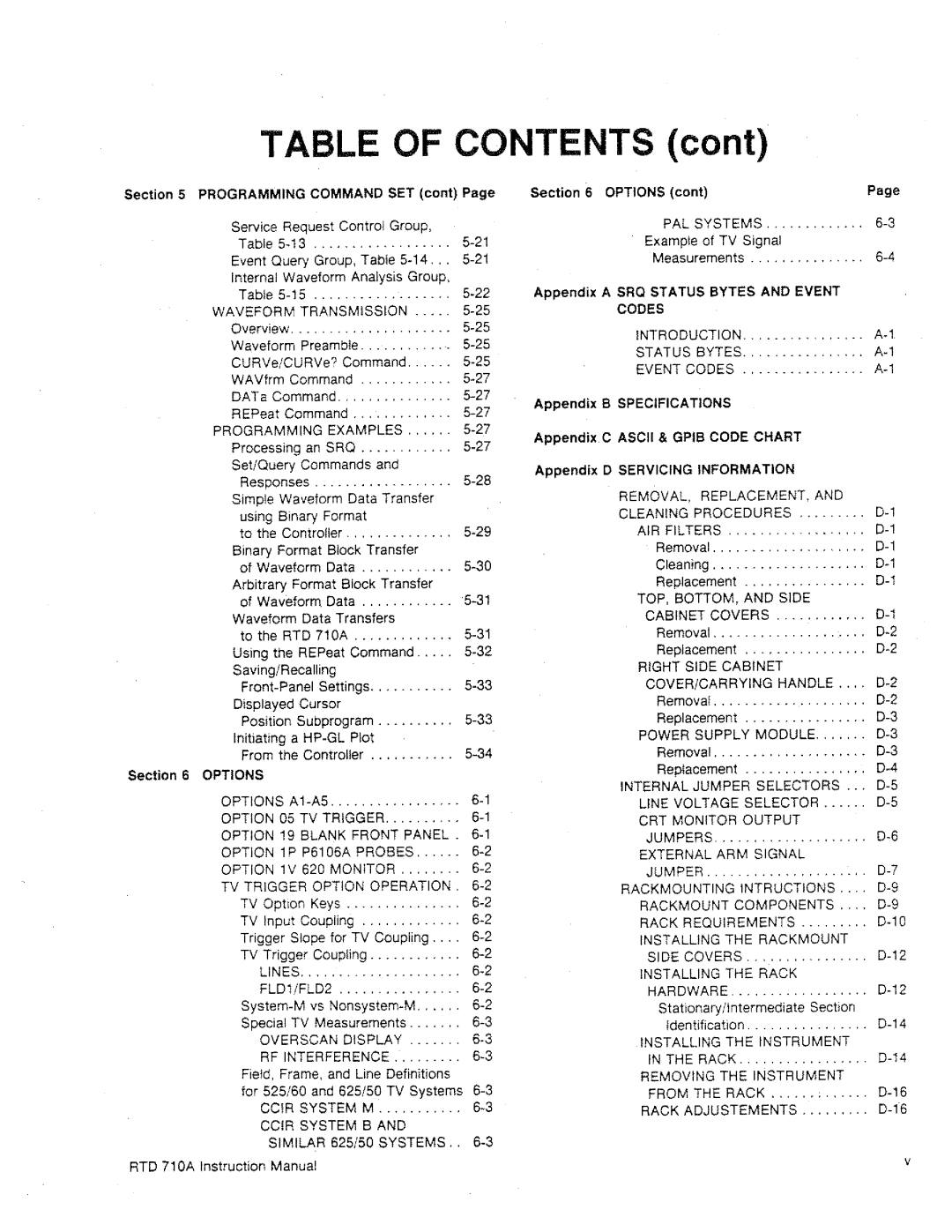 Tektronix RTD 710A manual 