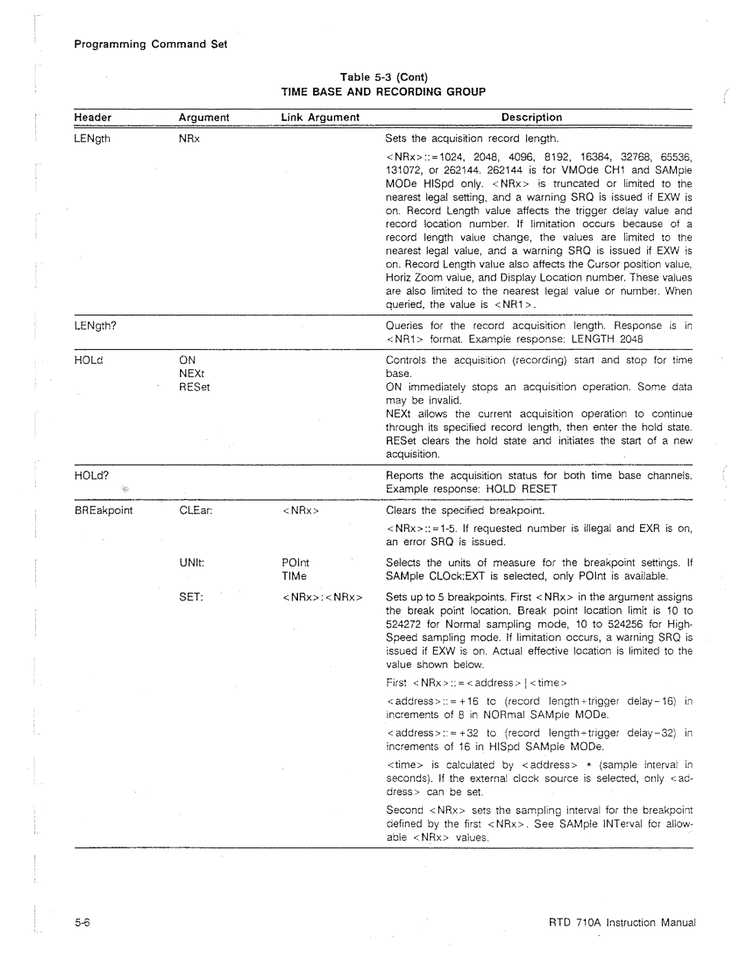 Tektronix RTD 710A manual 