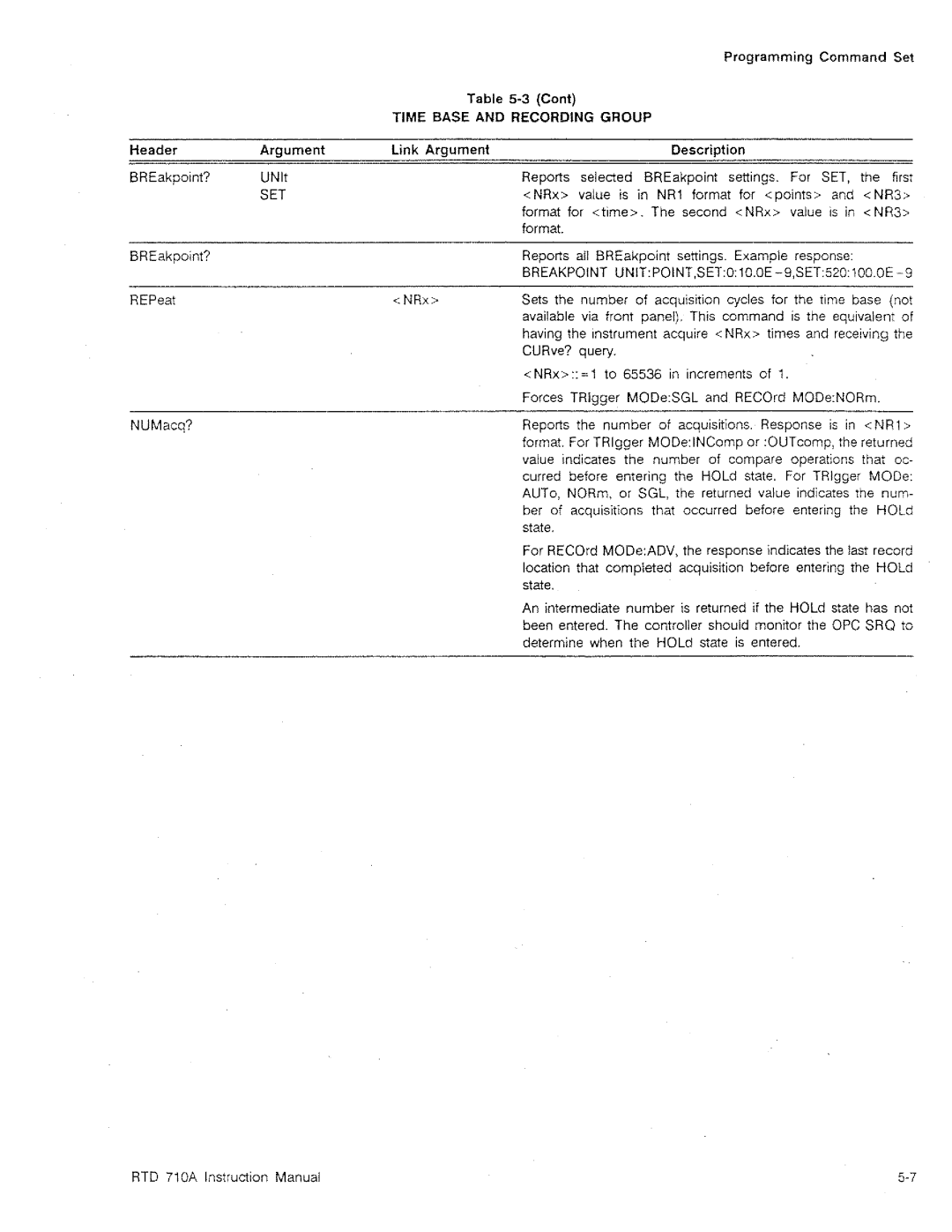 Tektronix RTD 710A manual 