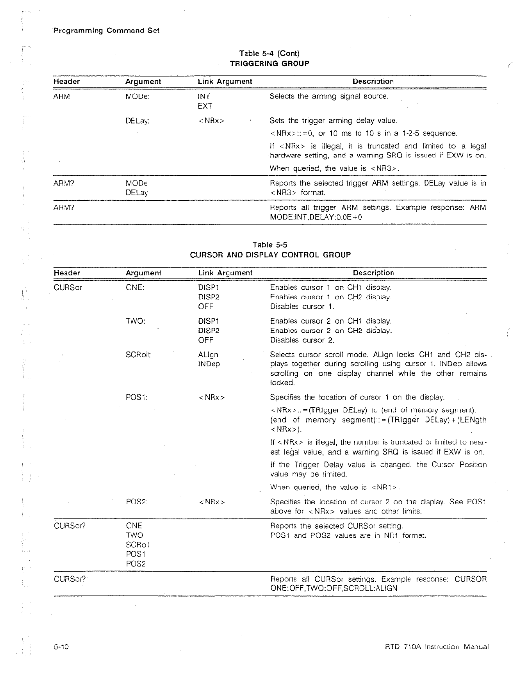 Tektronix RTD 710A manual 