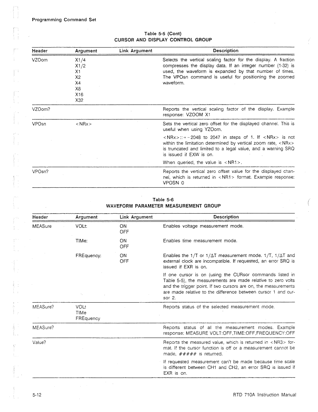 Tektronix RTD 710A manual 