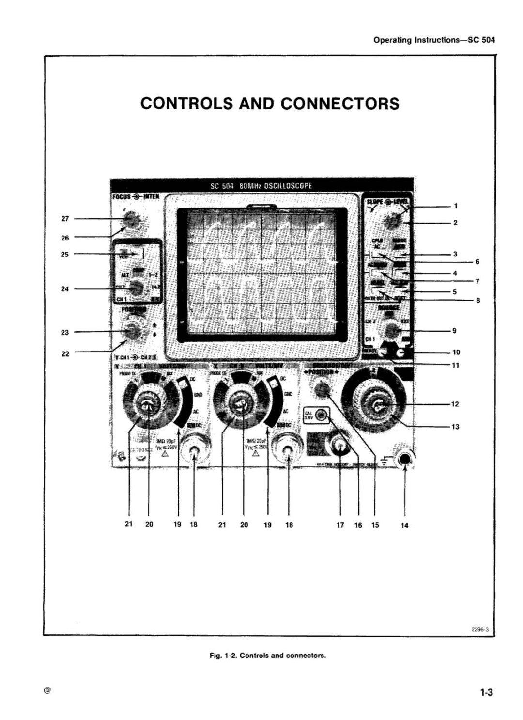 Tektronix SC 504 manual 