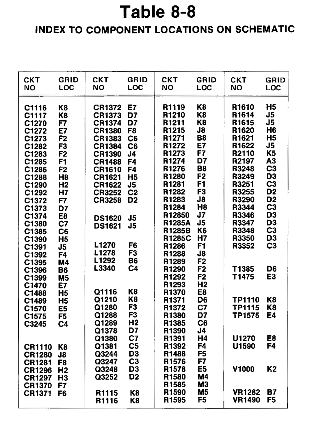 Tektronix SC 504 manual 