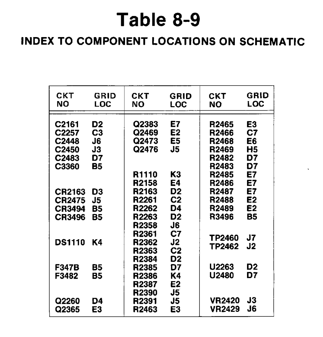 Tektronix SC 504 manual 